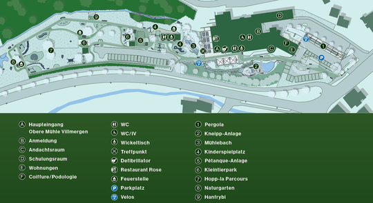 Übersichtsplan Sinnespark